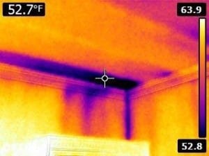 home energy audit